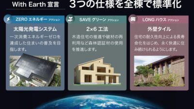 住まいのランニングコスト、約745万円削減を実現。ある注文住宅メーカーの取り組み例「With Earth宣言」