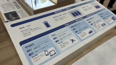 イノベーターのためのCEATEC2025【BASC】電池“人材”を量産する——産官学200超を束ねる「BATON」始動