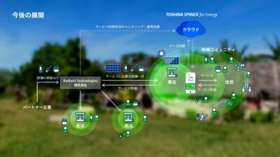 【海を越える小さな灯り】インフラの“隙間”を技術で埋める——バヌアツ「Radiant Technologies」の挑戦