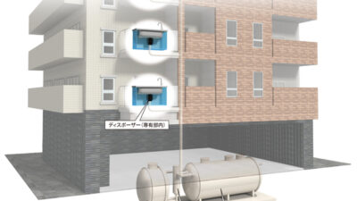 家庭の生ごみを有効利用するマンション向け小型バイオガス発電システム開発