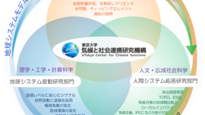 気候変動対策の最前線、日本の大学が新たな研究センターを続々と設立