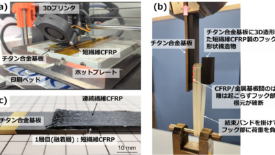 【Great News】東北大学、3Dプリンティングによる炭素繊維強化プラスチックとチタン合金の直接接合に成功