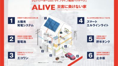 「避難しない防災住宅」、キーワードはライフラインの維持パッケージ。