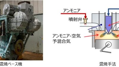 【アンモニアで走る大型エンジン】船と発電所を「まだ使える資産」に変える——JFEの混焼革命