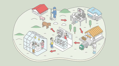 【食と環境の“因果関係”を見える化せよ】九州大学「ONE-アグリシステム」が描く、2050年の地域と食の再設計