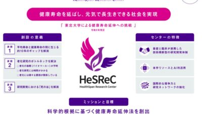 【健康寿命を伸ばす】東北大学HeSReC始動――健康寿命10年ギャップに挑む国家級プロジェクト