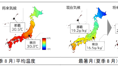 【60年後に“沖縄化”する東京】――気候危機時代、住宅は「断熱」だけで足りるのか⁉